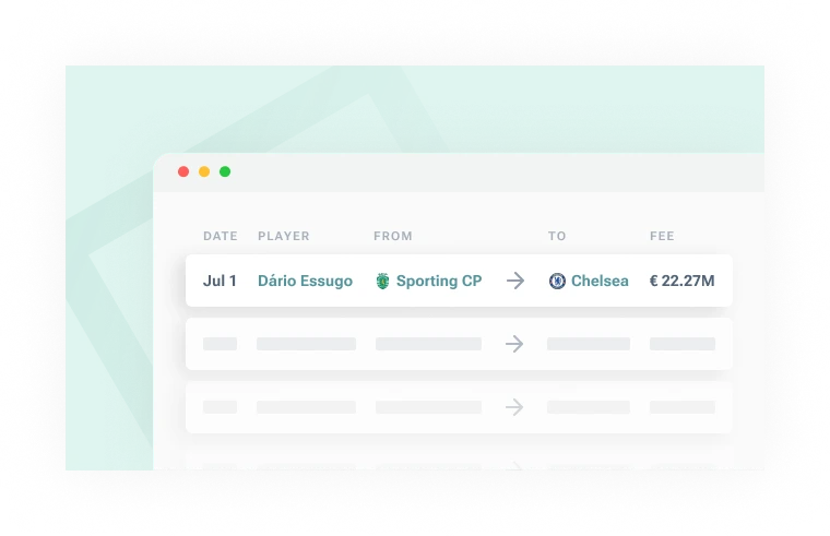Player Transfer feature in Live Blog for sports events